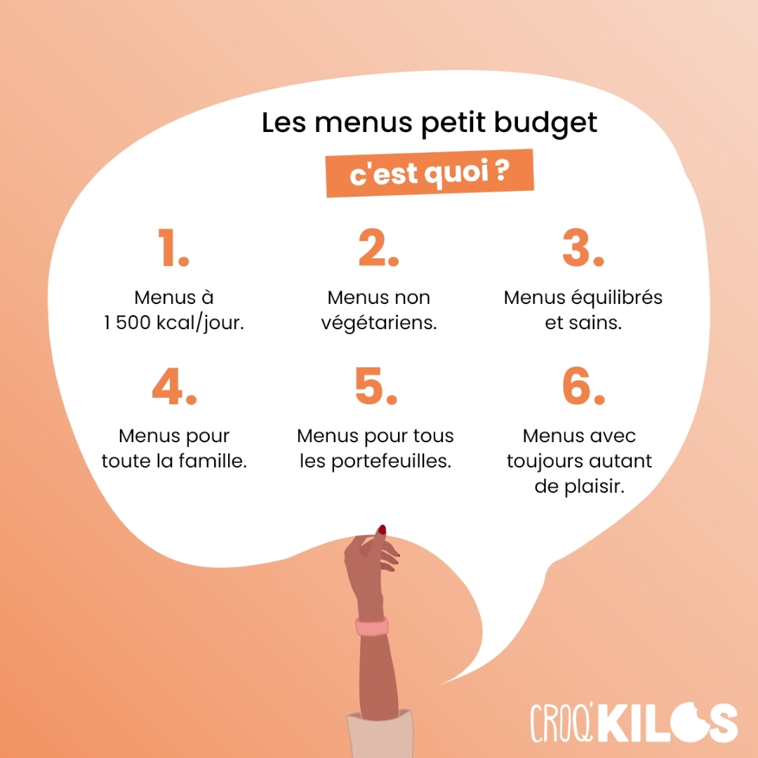 1080x1080--Menus-petit-budget--C_est-quoi-les-menus-petit-budget.jpg
